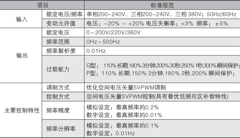 99草草国产熟女视频在线