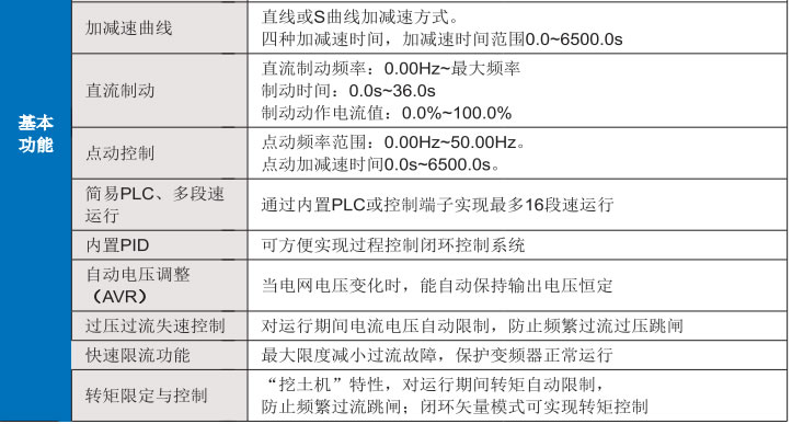 99草草国产熟女视频在线