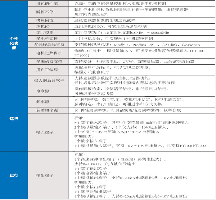 99草草国产熟女视频在线