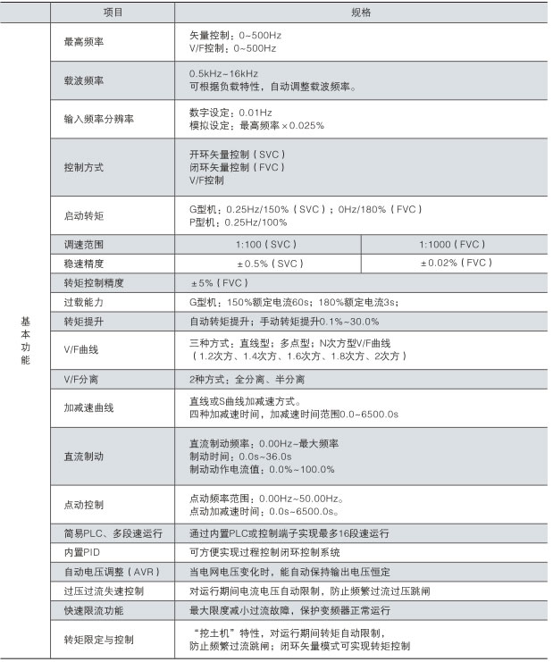 99草草国产熟女视频在线