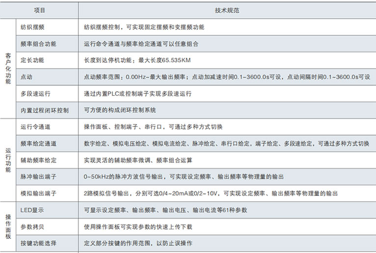 99草草国产熟女视频在线