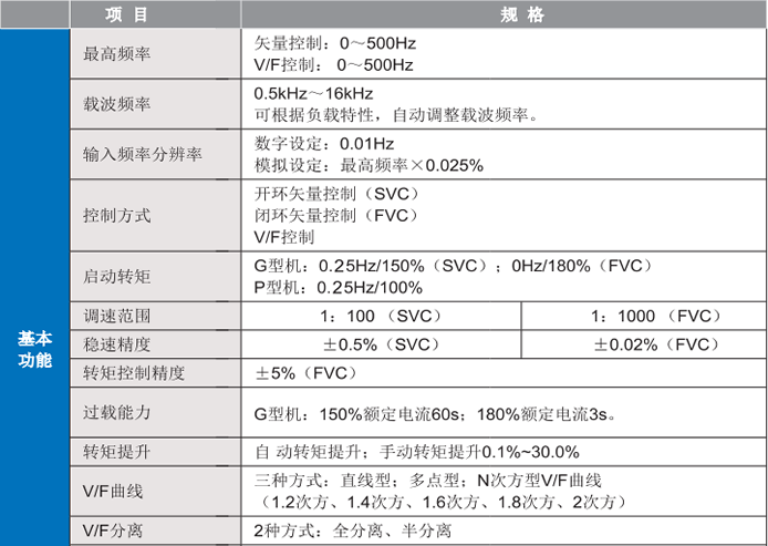 99草草国产熟女视频在线