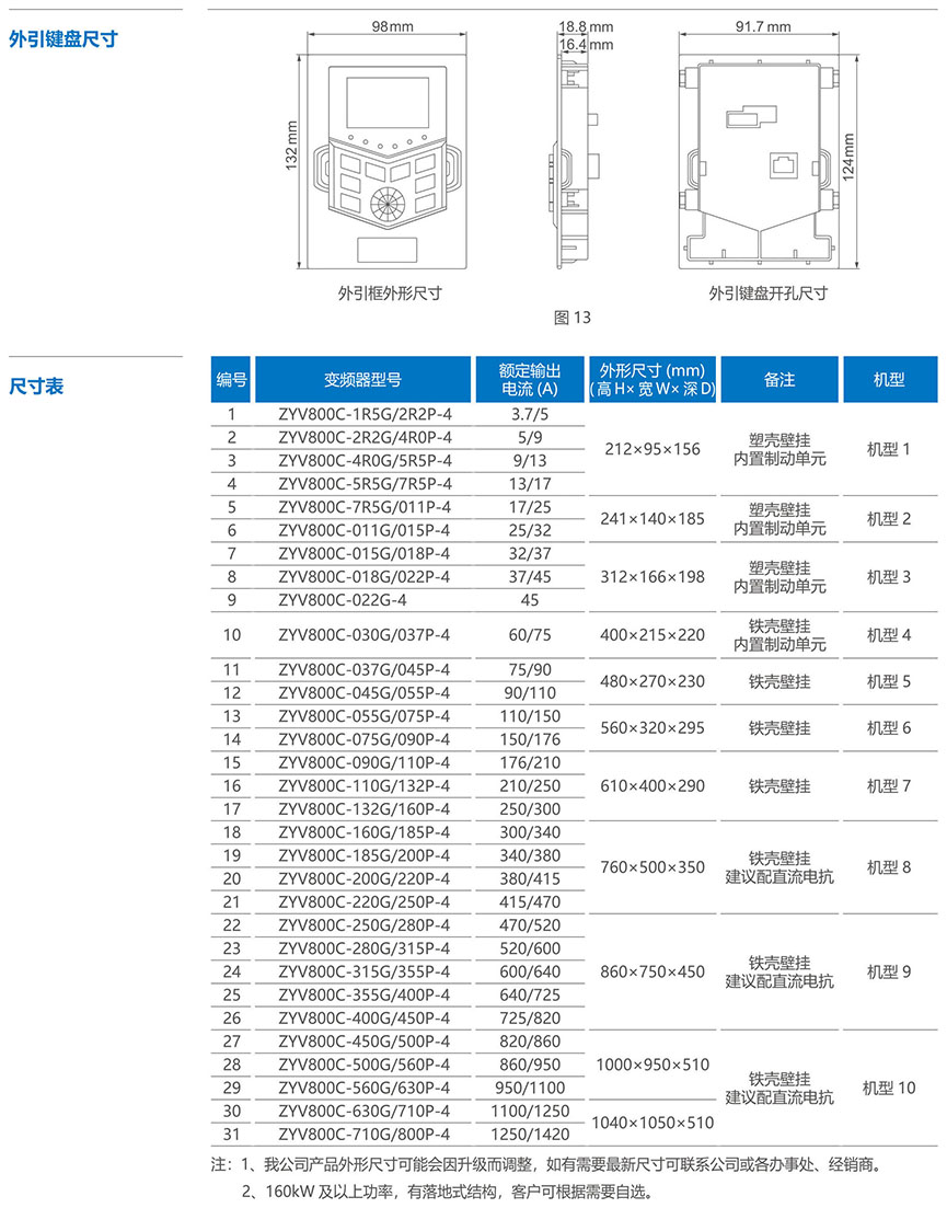 99草草国产熟女视频在线